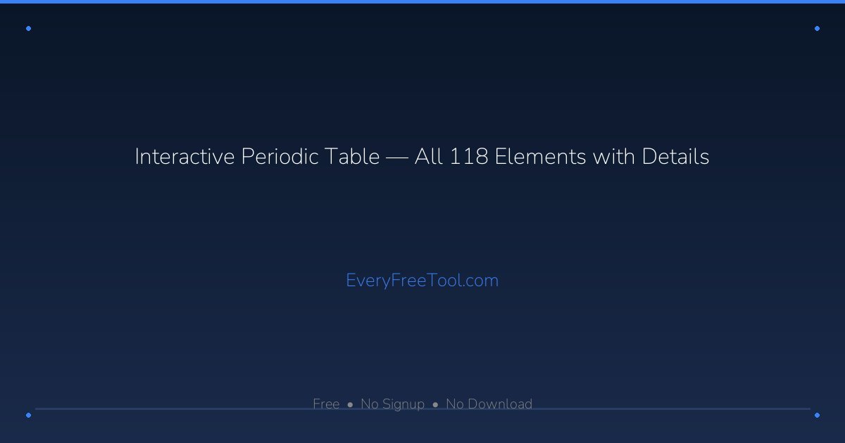 Interactive Periodic Table — All 118 Elements with Details | EveryFreeTool